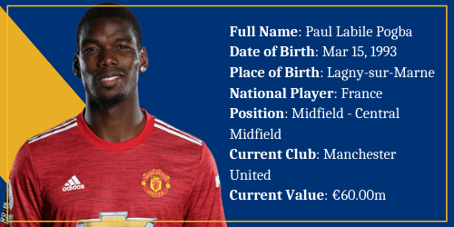 France – Paul Pogba