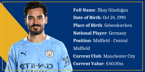 Germany – Ilkay Gündogan