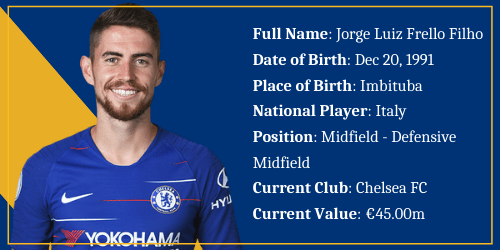 Italy – Luiz Jorginho