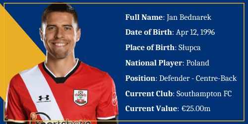 Poland – Jan Bednarek