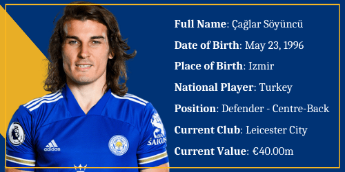 Turkey – Çaglar Söyüncü